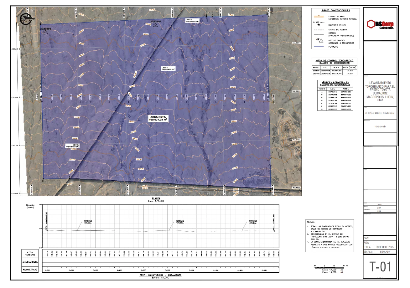 Levantamiento Topográfico y Colocación de Puntos Geodésicos para el Lote Toyota, Macrópolis Lurín
